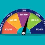 Tips To Boost Your Credit Score Fast : మీ క్రెడిట్ స్కోర్ పెరగాలంటే ఇవి పాటించండి..