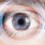 Eye-tracking technology : కళ్ల కదలికలను ట్రాక్ చేసే టెక్నాలజీ..