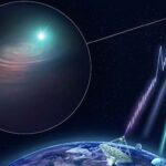 Radio signal from an elusive distance :- అంతుచిక్కని దూరం నుండి కొత్త రేడియో సిగ్నల్..