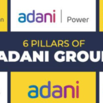 Adani Shares Fall:ఎన్ఎస్ఈ చర్యలు.. అయినా ఆగని పతనం..