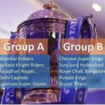 IPL 2023: ఈసారి ఐపీఎల్ షెడ్యూల్ హైలైట్స్ ఇవే..