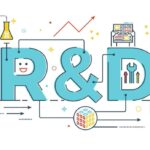 Indian R&D:వెనకబడుతున్న ఇండియా ఆర్&డీ..