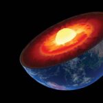 Earth Inner Core Came:రొటేషన్ ఆపేసిన భూభాగం.. కారణం ఏంటంటే..?