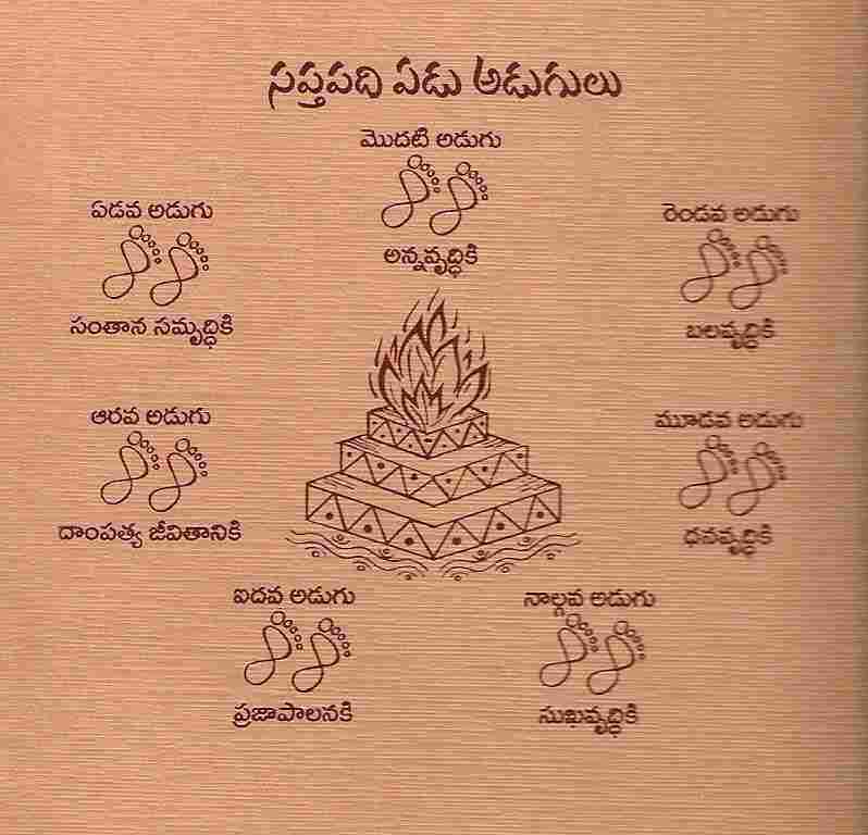 AP : స్టిక్కర్ల రాజకీయం.. 3 పార్టీలు పోటా పోటీగా కార్యక్రమాలు..