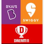 Once Startups Are Now Unicorns:- డ్రీమ్‌‌‌‌‌‌‌‌‌‌‌‌‌‌‌‌‌‌‌‌‌‌‌‌‌‌‌‌‌‌‌‌11, స్విగ్గీలకు స్పెషల్ గుర్తింపు.. ఒకప్పటి స్టార్టప్స్ ఇప్పుడు యూనికార్న్స్