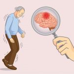 Alzheimers : అల్జీమర్స్‌ను కనిపెట్టగల స్మార్ట్ ఫోన్ టెక్నాలజీ..