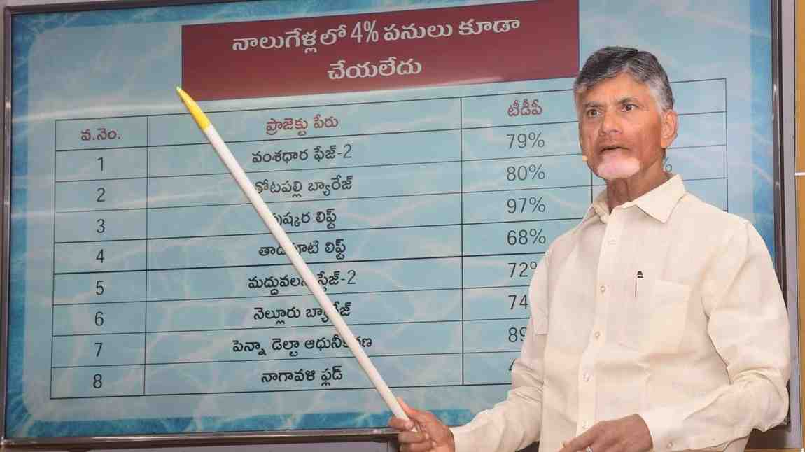 Krishna River : కృష్ణమ్మ పరవళ్లు.. ప్రాజెక్టులకు జలకళ..
