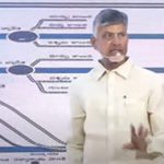 Chandrababu : ప్రశ్నిస్తే దాడులా..? వైసీపీ ప్రభుత్వంపై చంద్రబాబు ఆగ్రహం..