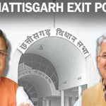 Chhatisgarh Exit polls: ఛత్తీస గడ్ ఎగ్జిట్ పోల్స్.. దూసుకుపోతున్న కాంగ్రెస్!
