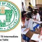 TS Inter Exams 2024 : ఇంటర్ వొకేషనల్ స్టూడెంట్స్ కు బిగ్ అలర్ట్.. ఫైనల్ పరీక్షల షెడ్యూల్ ఇదే..