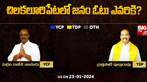 Allagadda Assembly Constituency : బిగ్ టీవీ సర్వే.. ఆళ్లగడ్డ ఎవరి అడ్డా..?