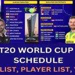 Men’s T20 World Cup 2024 Schedule : టీ 20 వరల్డ్ కప్ 2024 షెడ్యూల్.. జూన్ 9న పాక్-ఇండియా మ్యాచ్