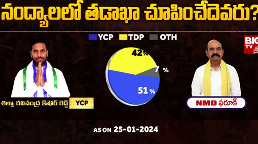 Flag Unfurling Vs Hoisting : జనవరి 26, ఆగస్టు 15న జెండా ఆవిష్కరణలో తేడాలివే..!