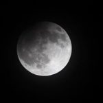 Lunar Eclipse 2024: హోలీ రోజున చంద్ర గ్రహణం.. ఈ రాశుల వారు తస్మాత్ జాగ్రత్త!