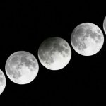 Lunar Eclipse 2024: 100 ఏళ్ల తర్వాత హోలీ రోజున చంద్ర గ్రహణం.. ఈ రాశుల వారు బీ కేర్‌ఫుల్..!