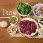 Iron Deficiency Symptoms: ఈ లక్షణాలు ఉంటే.. శరీరంలో ఐరన్ లోపించినట్లే..!