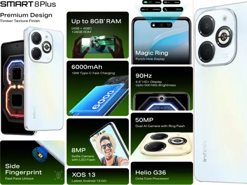 Infinix Smart 8 Plus @ Rs 6,999: సెకండ్ హ్యాండ్ ఫోన్ కంటే తక్కువ ధరకే కొత్త స్మార్ట్‌ఫోన్