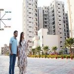 Vastu Tips: ఫ్లాటు కొనేముందు చూడాల్సిన అంశాలివే..!